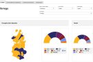 ERC guanya les eleccions generals a Tàrrega amb el 26,6 % dels sufragis