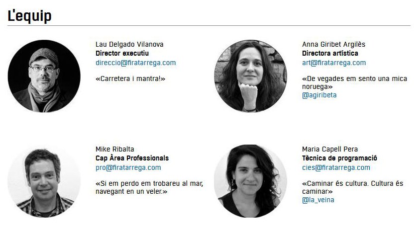 L'equip actual de FiraTàrrega