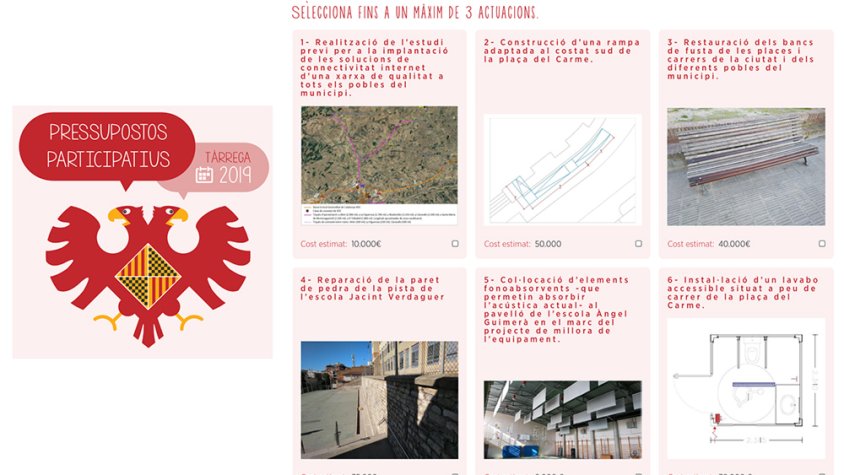 Un miler de persones ja ha votat als primers Pressupostos Participatius de Tàrrega