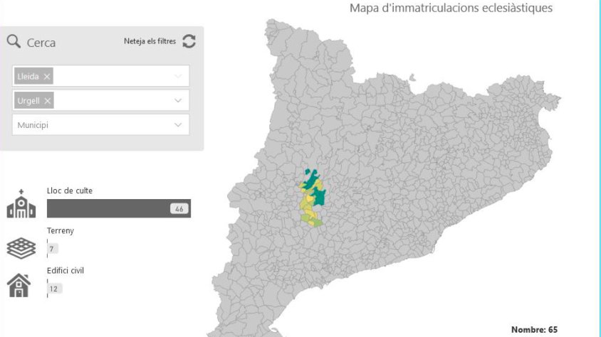 Les propietats inscrites a nom de l'Església a l'Urgell