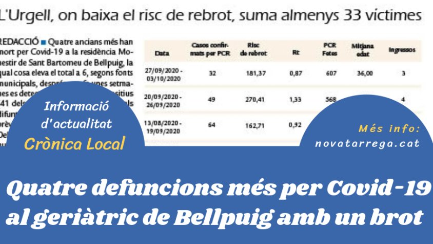 Obrim 'Crònica Local' parlant de l'evolució de la pandèmia a l'Urgell, que acumula com a mínim 33 víctimes