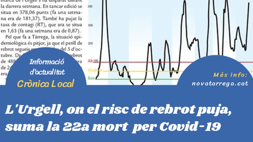 Obrim 'Crònica Local' parlant de l'increment del perill de rebrot a l'Urgell, que suma una nova mort