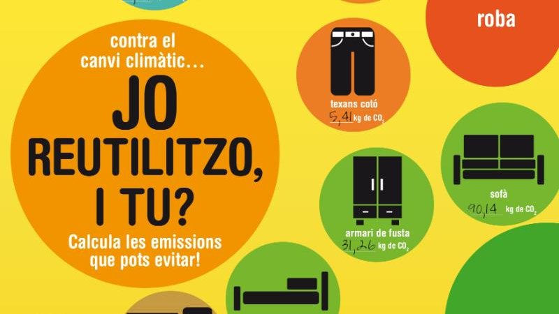 El cartell de l'activitat