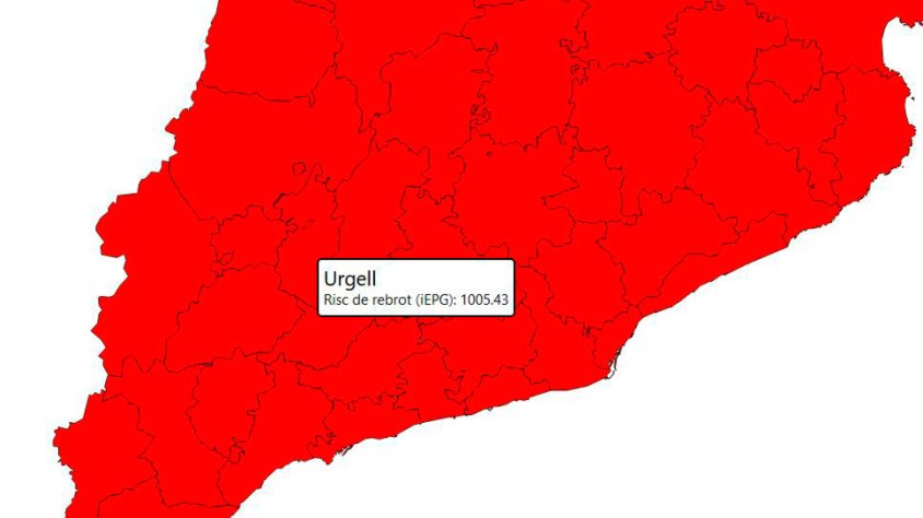 El risc de rebrot a l'Urgell avui és de 1.005 punts
