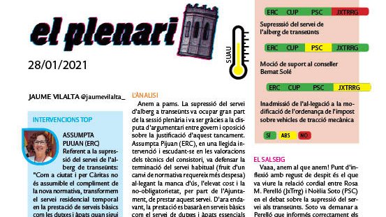 El Plenari del 28/01/21