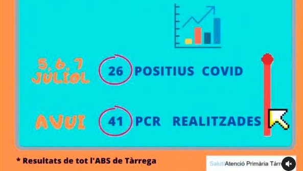 El CAP de Tàrrega fa més PCR aquest matí que tota la setmana passada