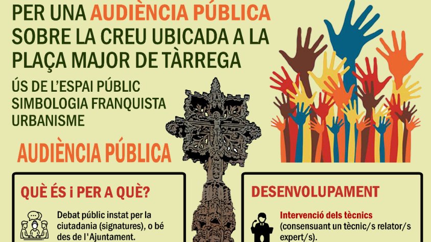 Infografia que han elaborat demanant el debat