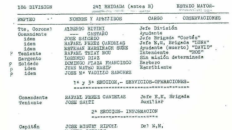 Estructura de comandament de la 241 Brigada