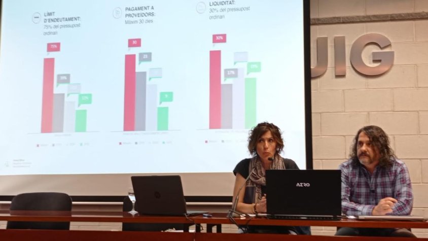 Presentació dels comptes