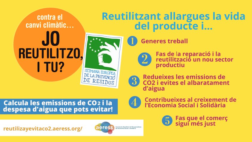 Cartell d'una de les accions