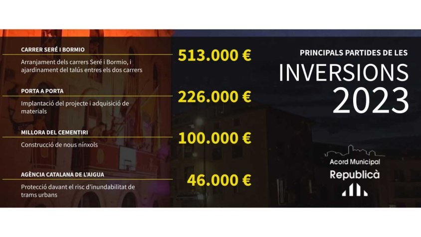 Principals inversions