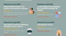 La biblioteca de Tàrrega programa una nova edició del cicle de conferències 'Km 0'