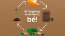 Beneficis de reciclar el residu orgànic