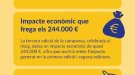 La tercera campanya de bons de Tàrrega genera un impacte econòmic d'uns 244.000 euros