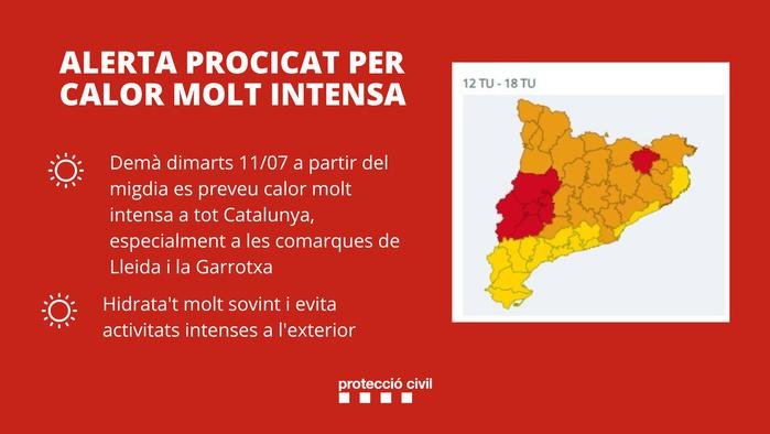 Alerta per calor molt intensa