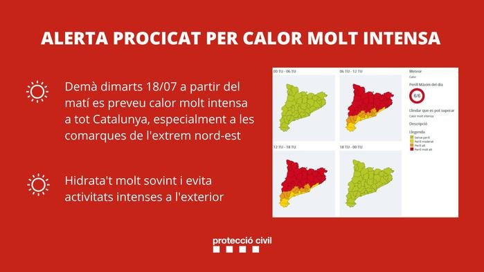 Infografia