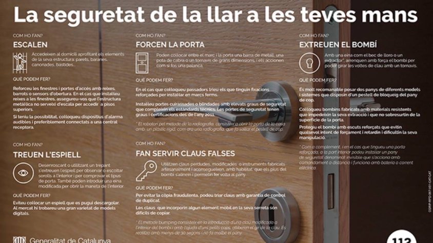 Infografia