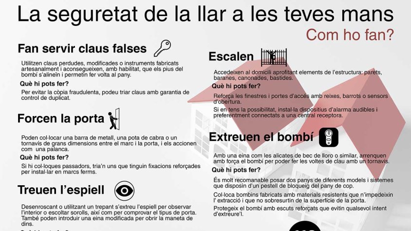 Consells de seguretat a la llar