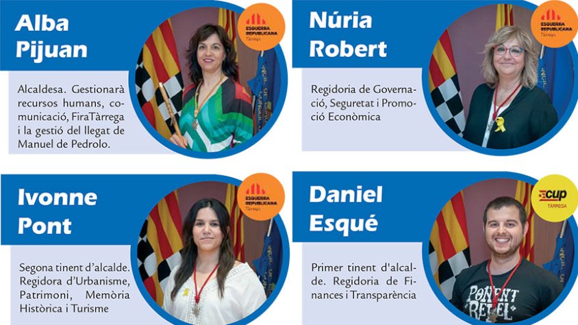 Relació dels membres de l'equip de govern i de les regidories que dirigiran